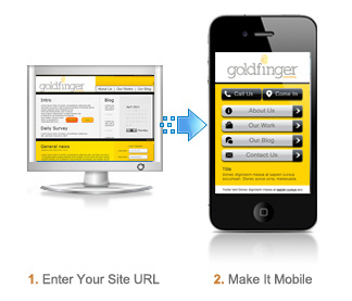 How To Optimize Your WordPress Blog For Mobile